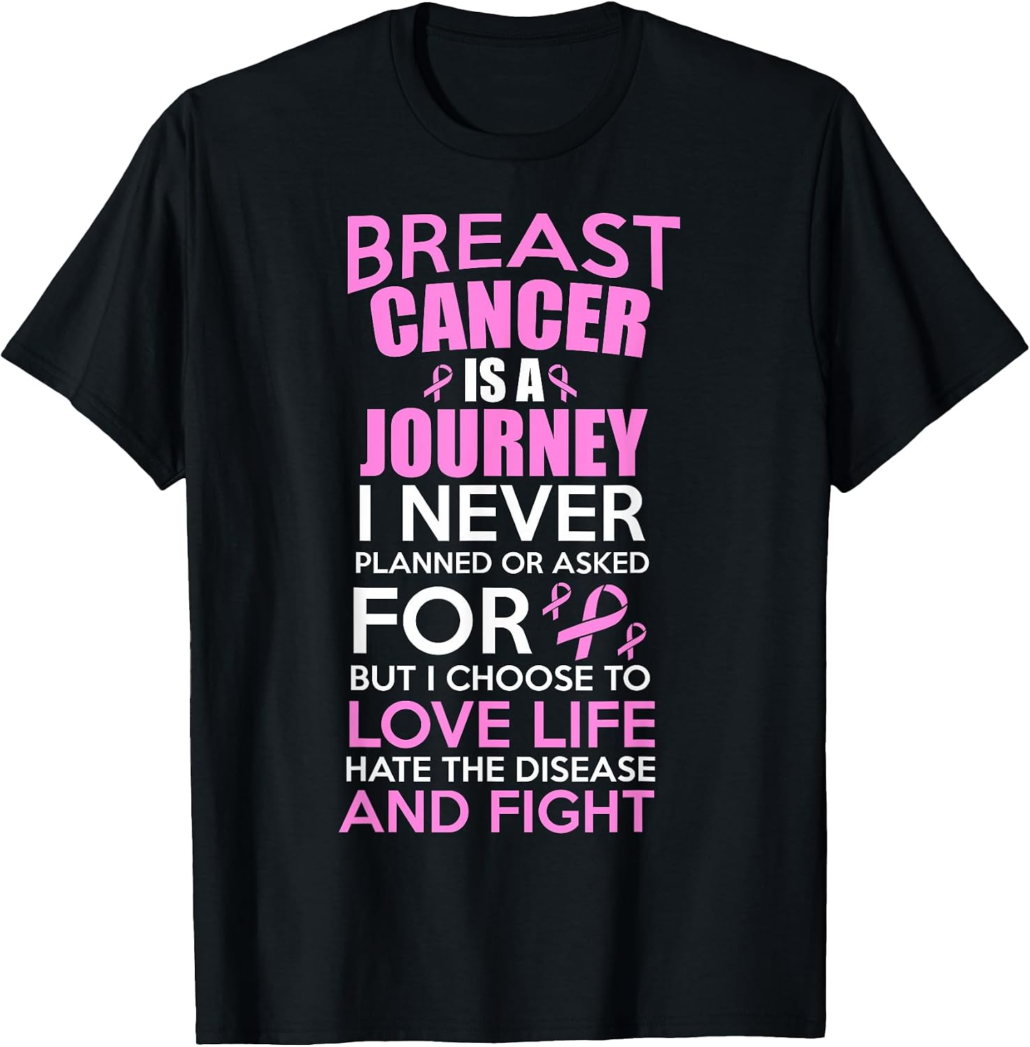 Breast Cancer Awareness Merch