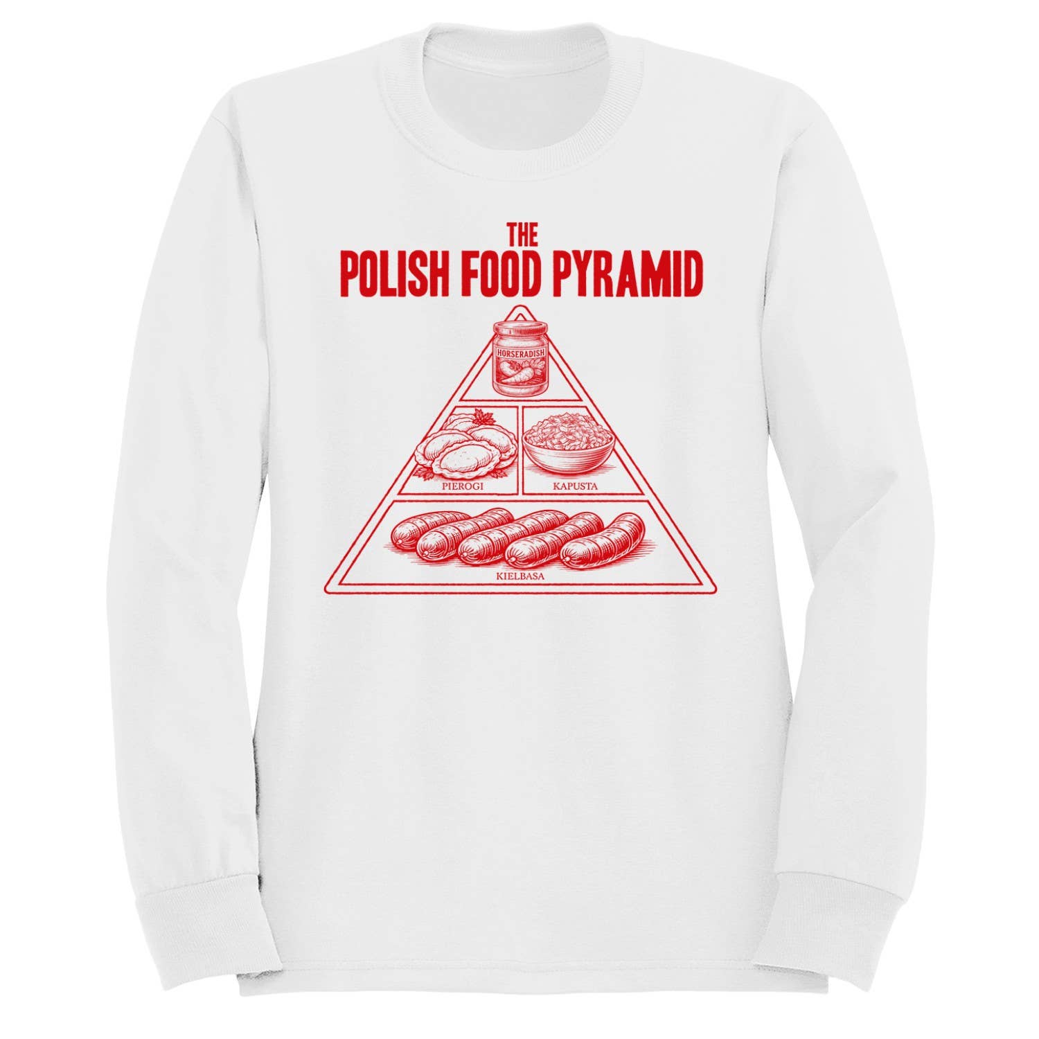 The Polish Food Pyramid Women's Sweatshirt