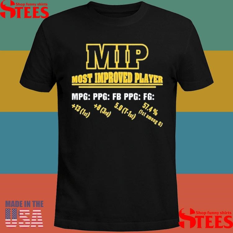 Christian Braun Mip Most Improved Player Mpg Ppg Fb Ppg Fg Shirts