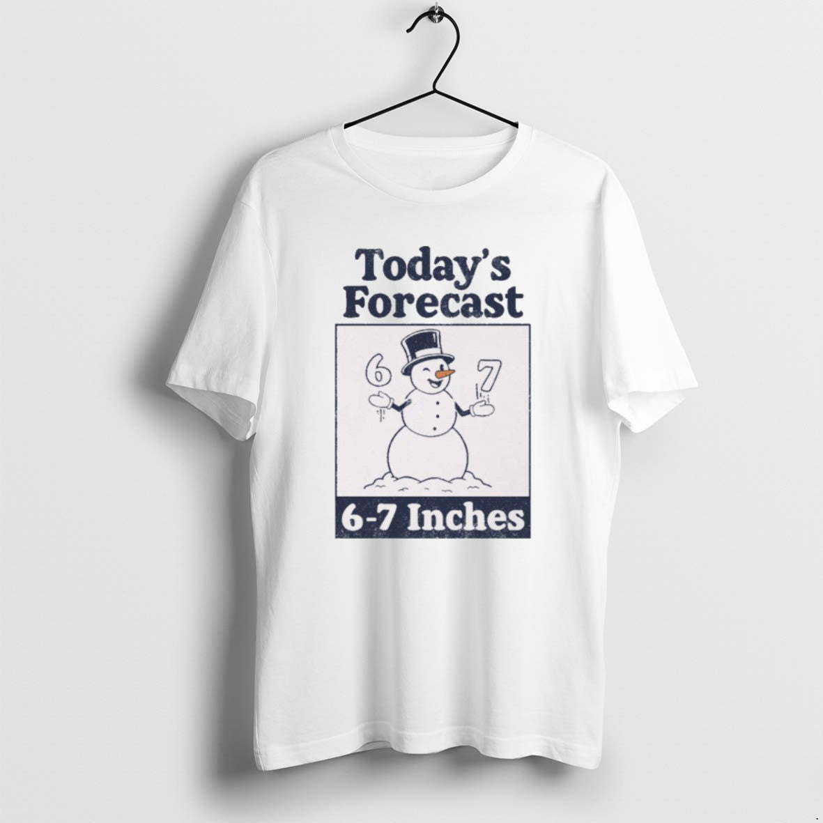 Official Todays Forecast 6 7 Inches Snowman