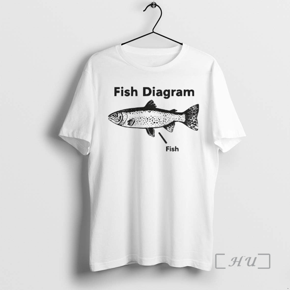 Officials Fish Diagram Meme Brain Rot