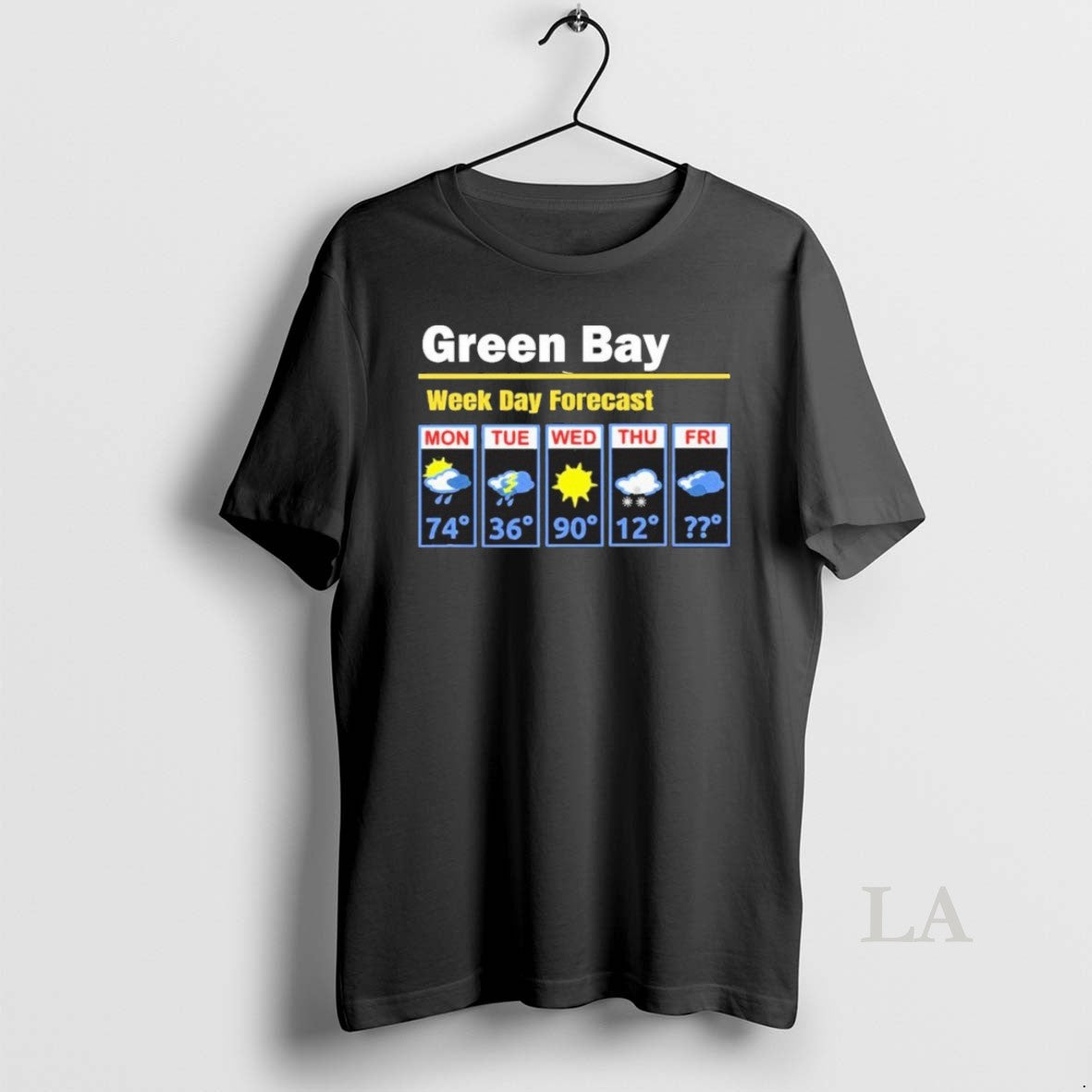 Original Green Bay Erratic 5 Day Weather Forecast