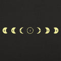 Eclipse Moon Phases