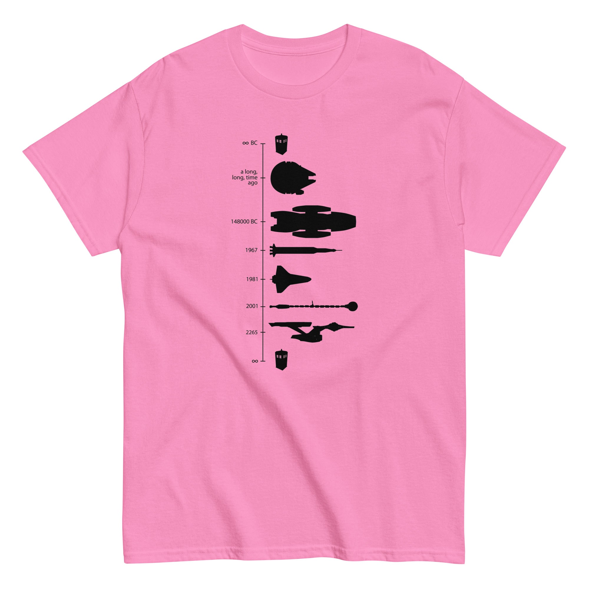 Space Ship Timeline Men's Classic Tee