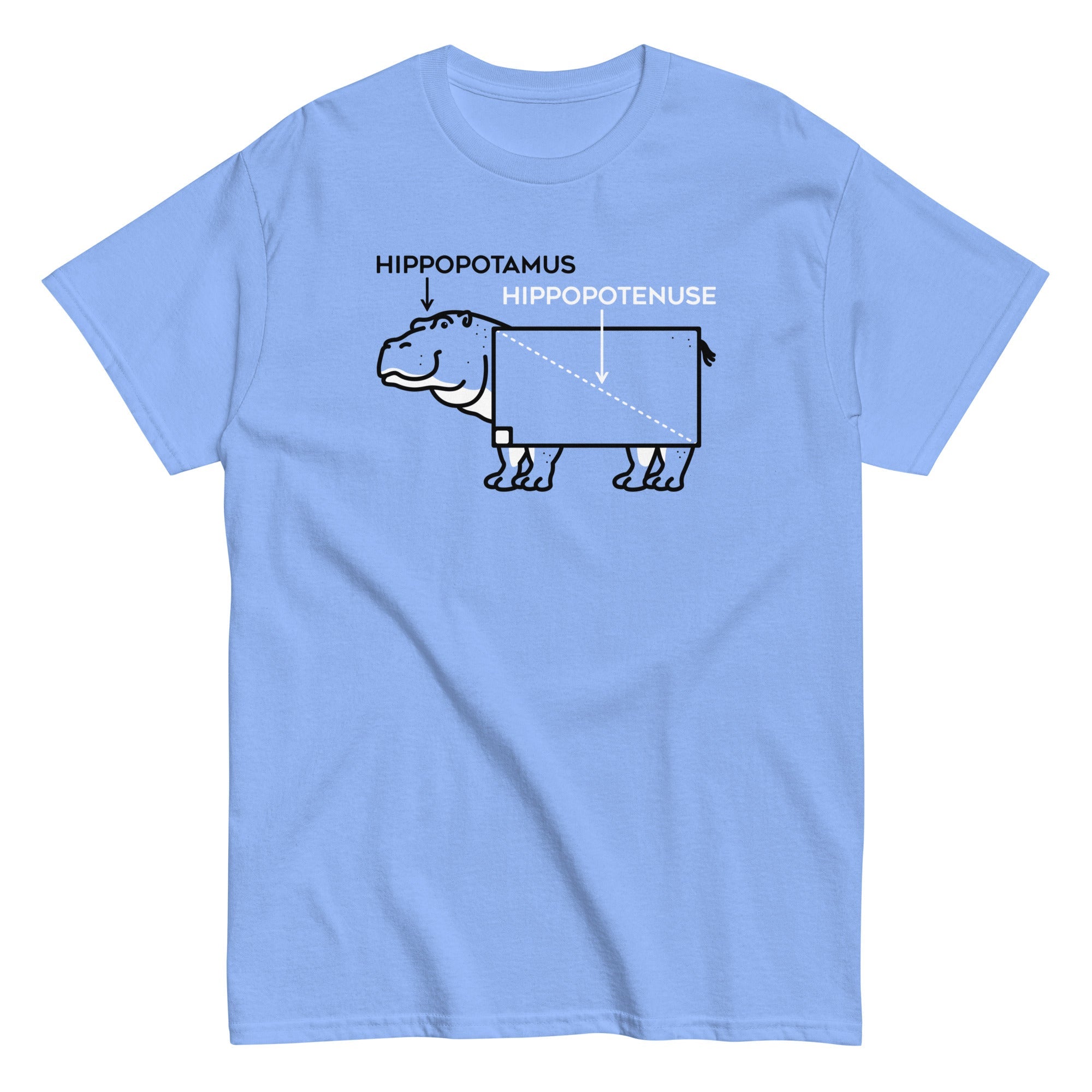 Hippopotenuse Men's Classic Tee