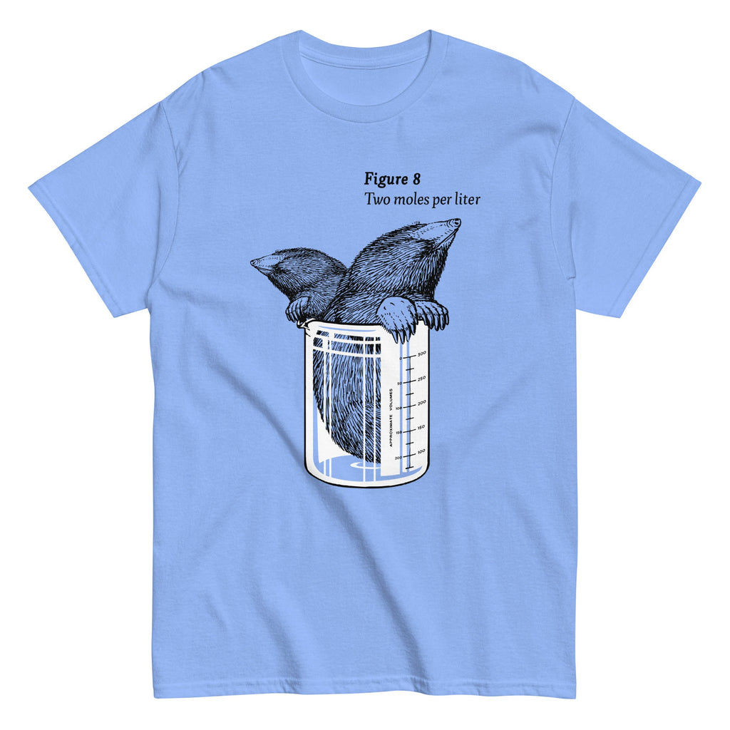 Two Moles Per Liter Men's Classic Tee