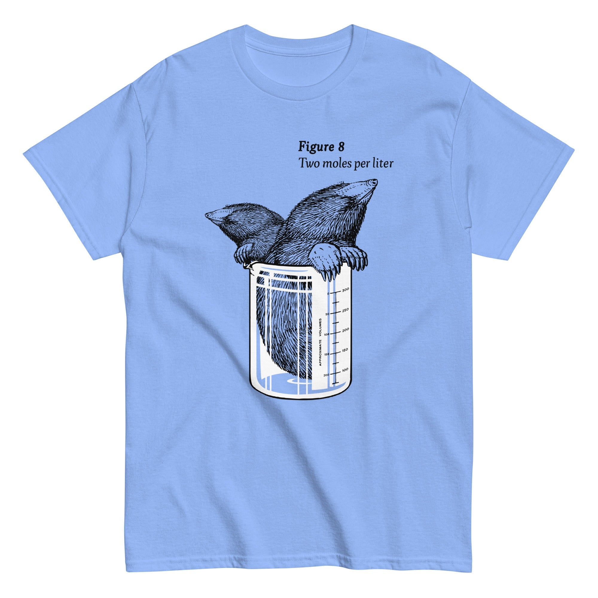 Two Moles Per Liter Men's Classic Tee