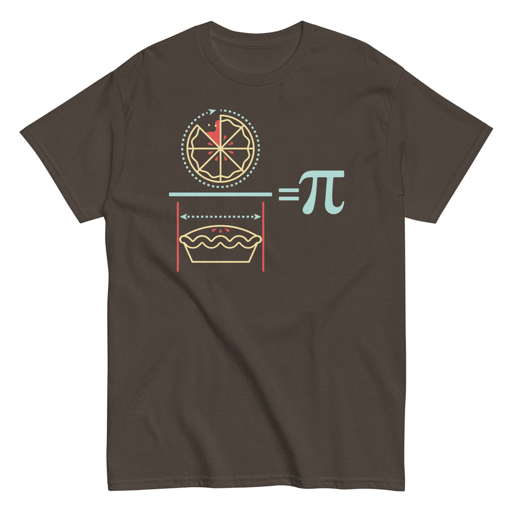 Pi Equation Men's Classic Tee