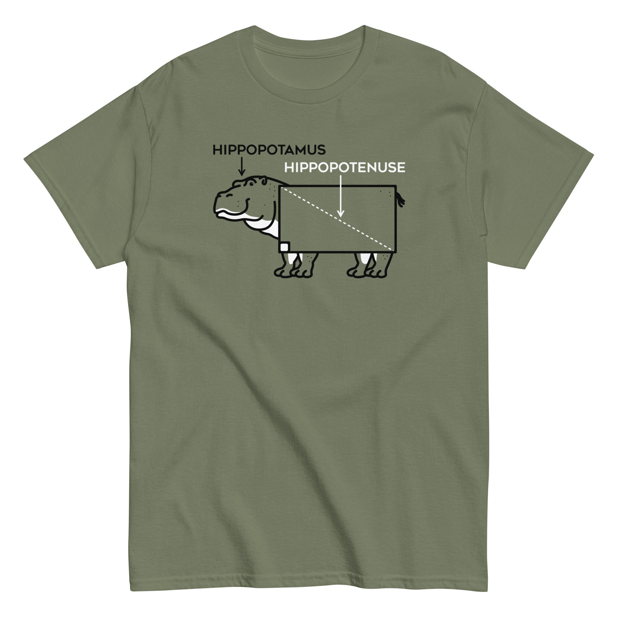 Hippopotenuse Men's Classic Tee