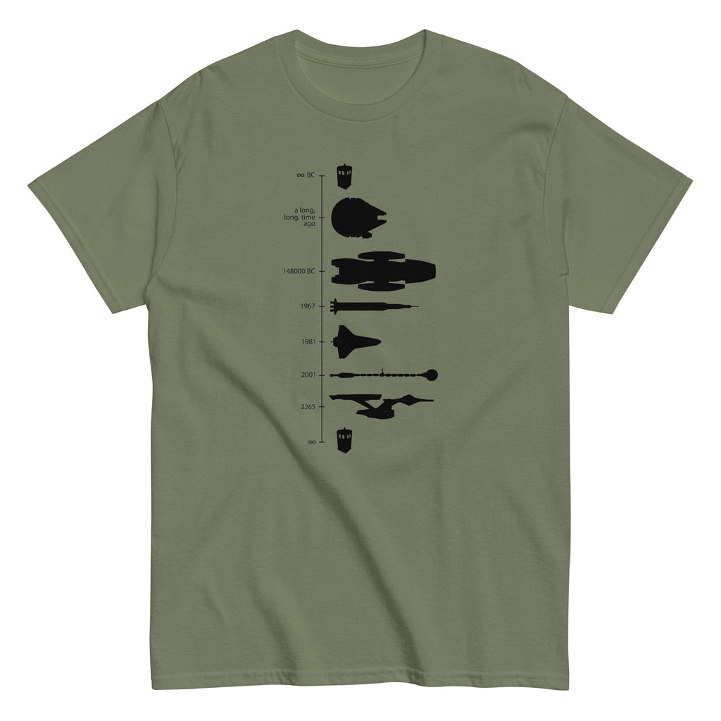 Space Ship Timeline Men's Classic Tee