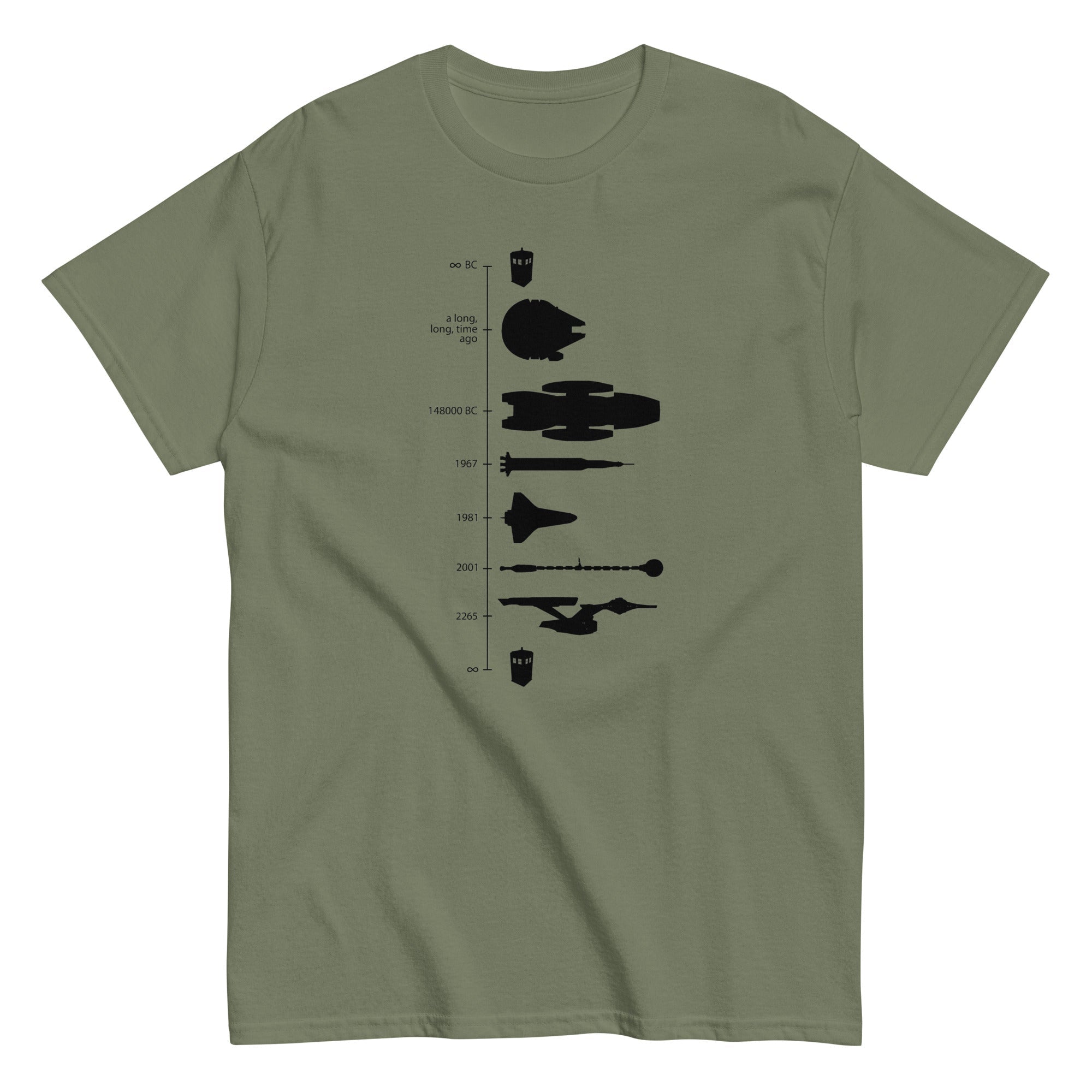 Space Ship Timeline Men's Classic Tee