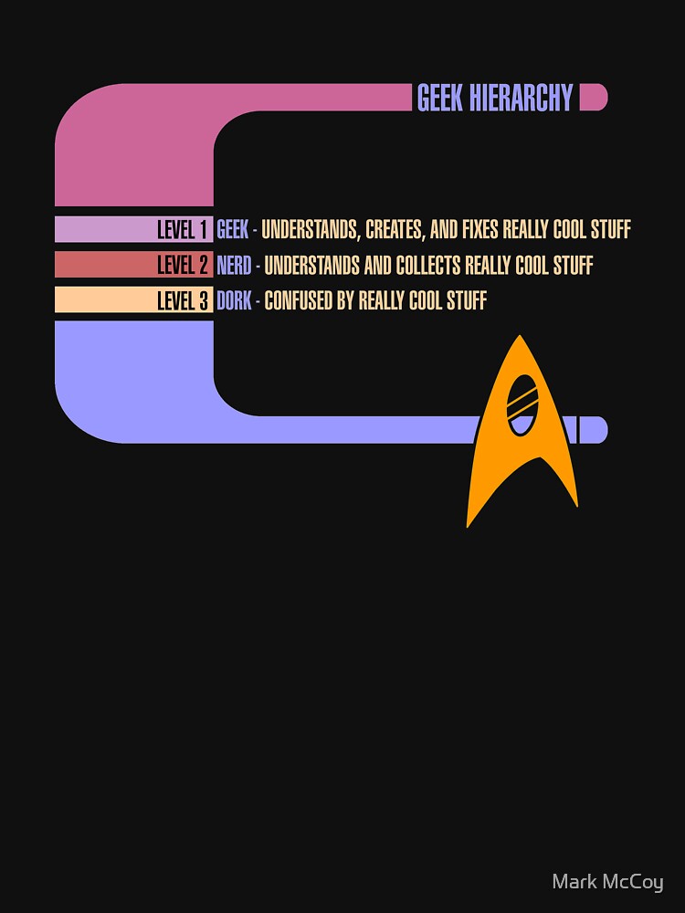 Geek Hierarchy by Mark McCoy