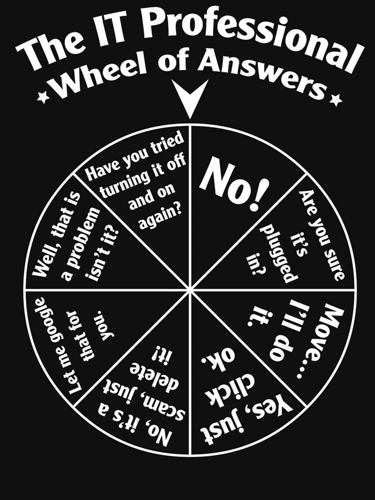 The IT Professional Wheel of Answers by Aidan Core
