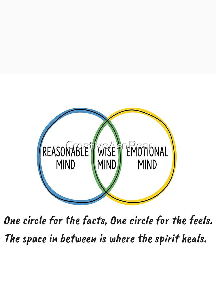 The Spirit Heals (Wise Mind Rhyme) by CreativeAsnPear