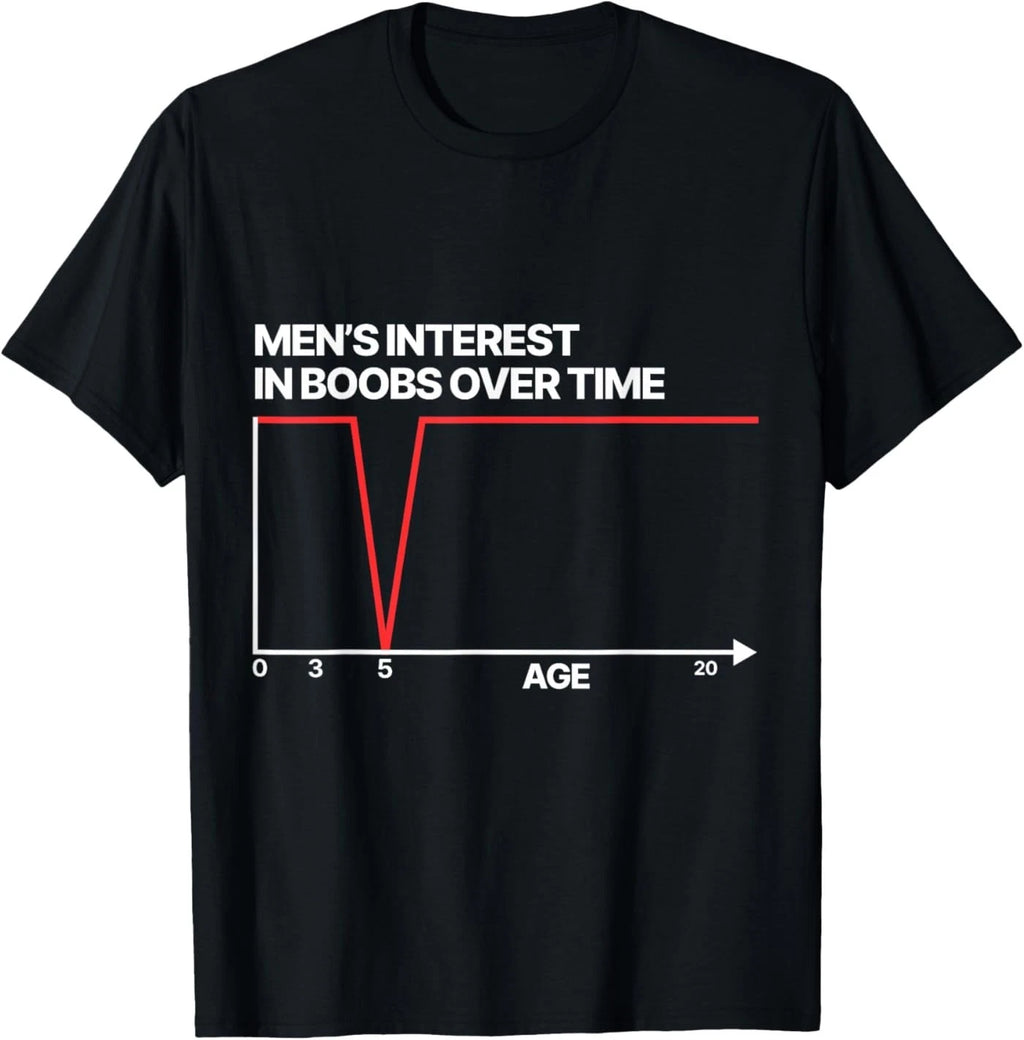 Funny Men's Interest in Boobs Over Time Humor for Men Women T-Shirt