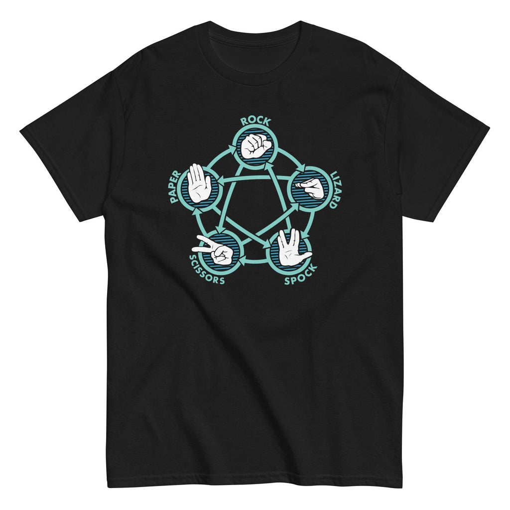 Rock Paper Scissors Lizard Spock Men's Classic Tee