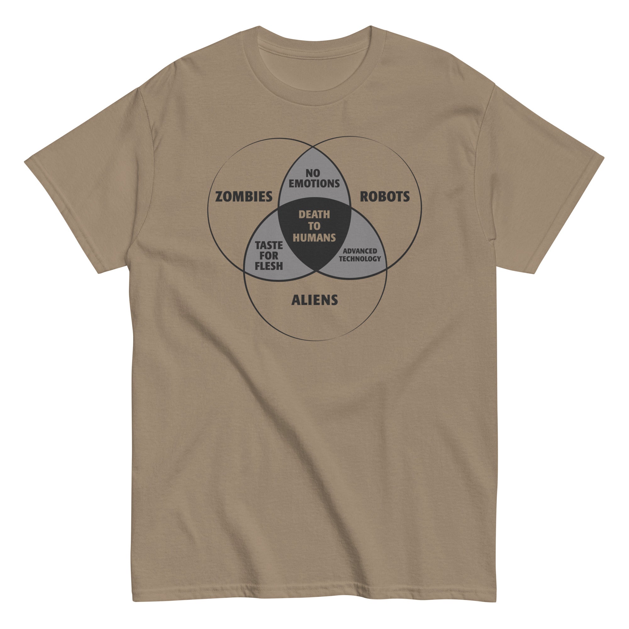 Zombies, Robots, and Aliens Venn Diagram Men's Classic Tee