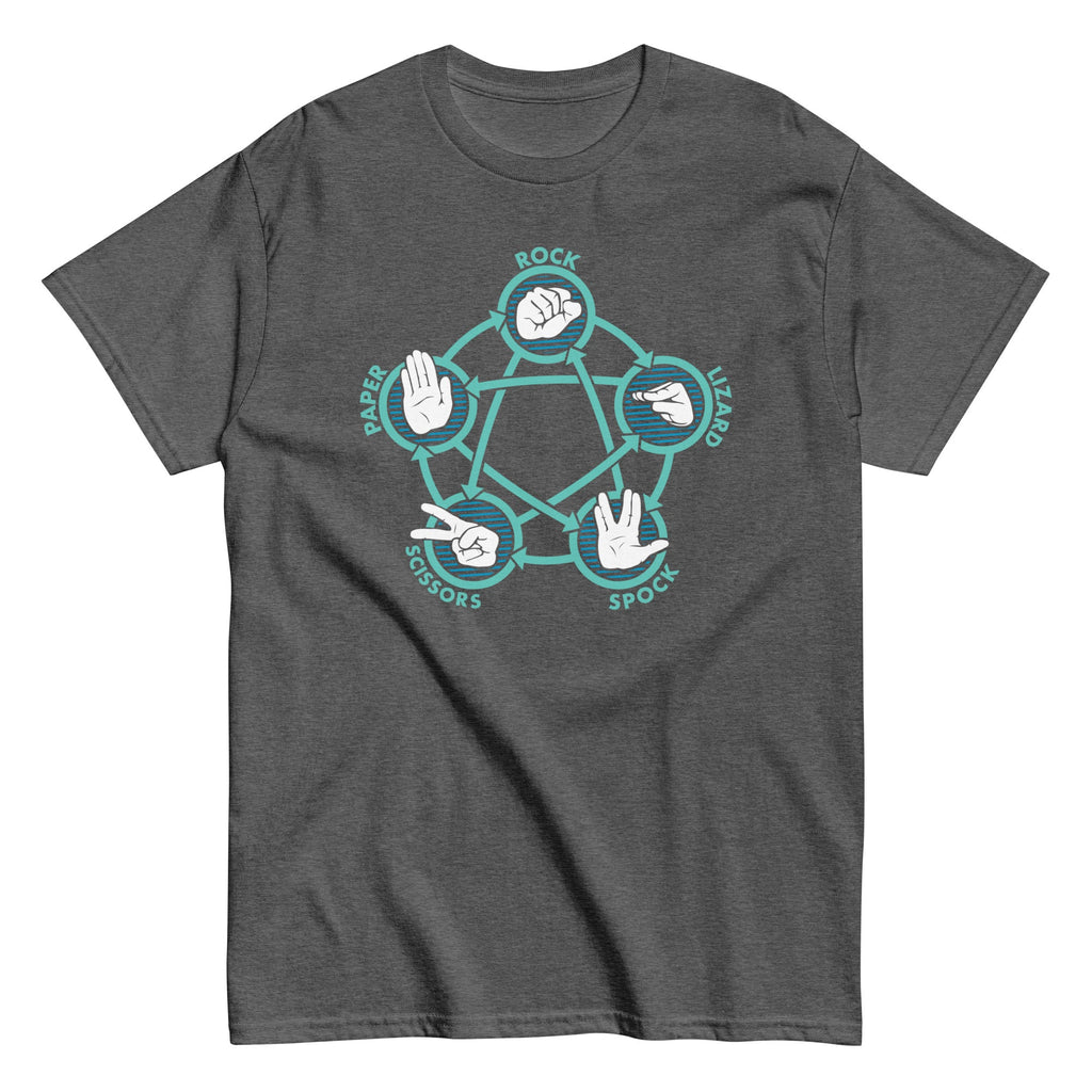 Rock Paper Scissors Lizard Spock Men's Classic Tee