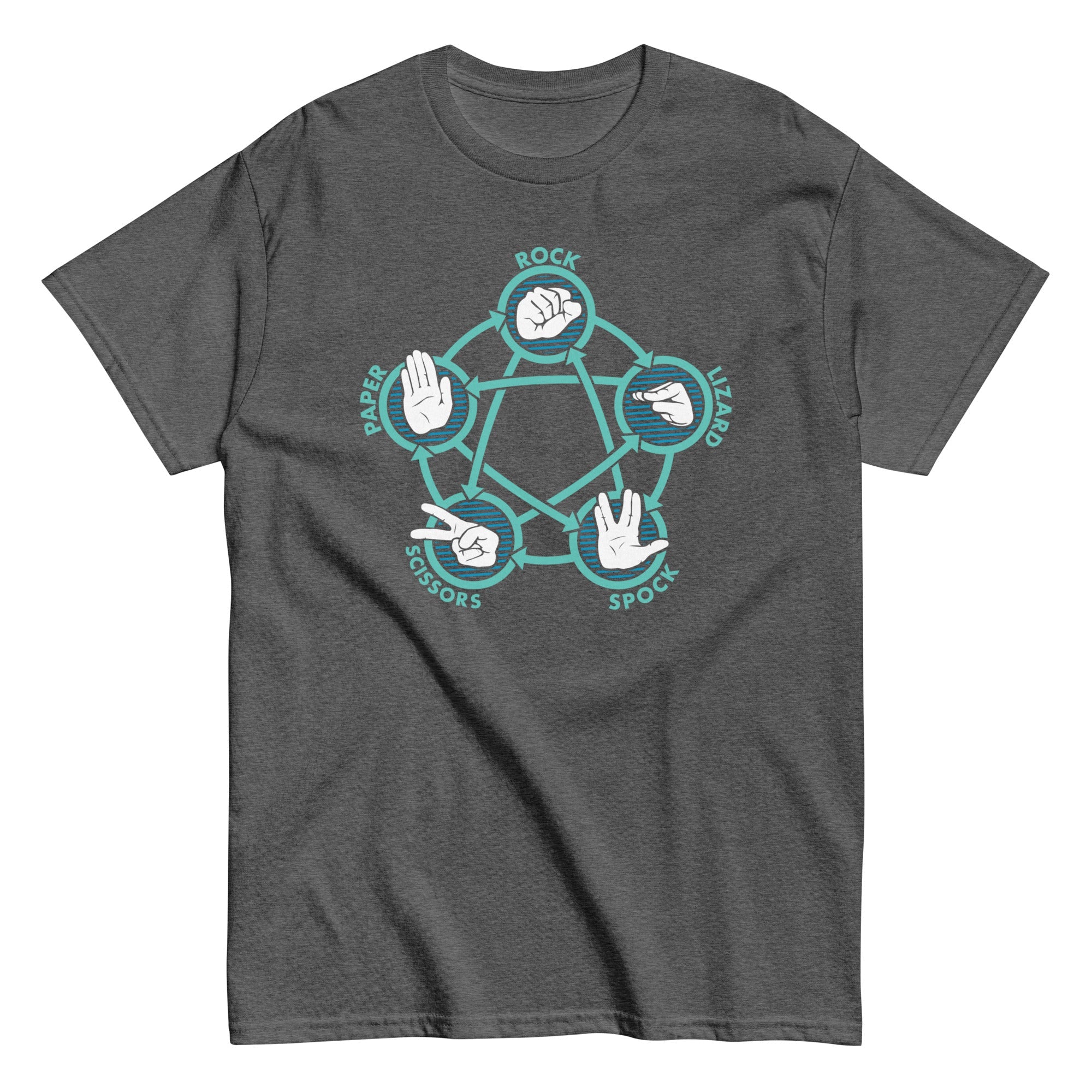 Rock Paper Scissors Lizard Spock Men's Classic Tee