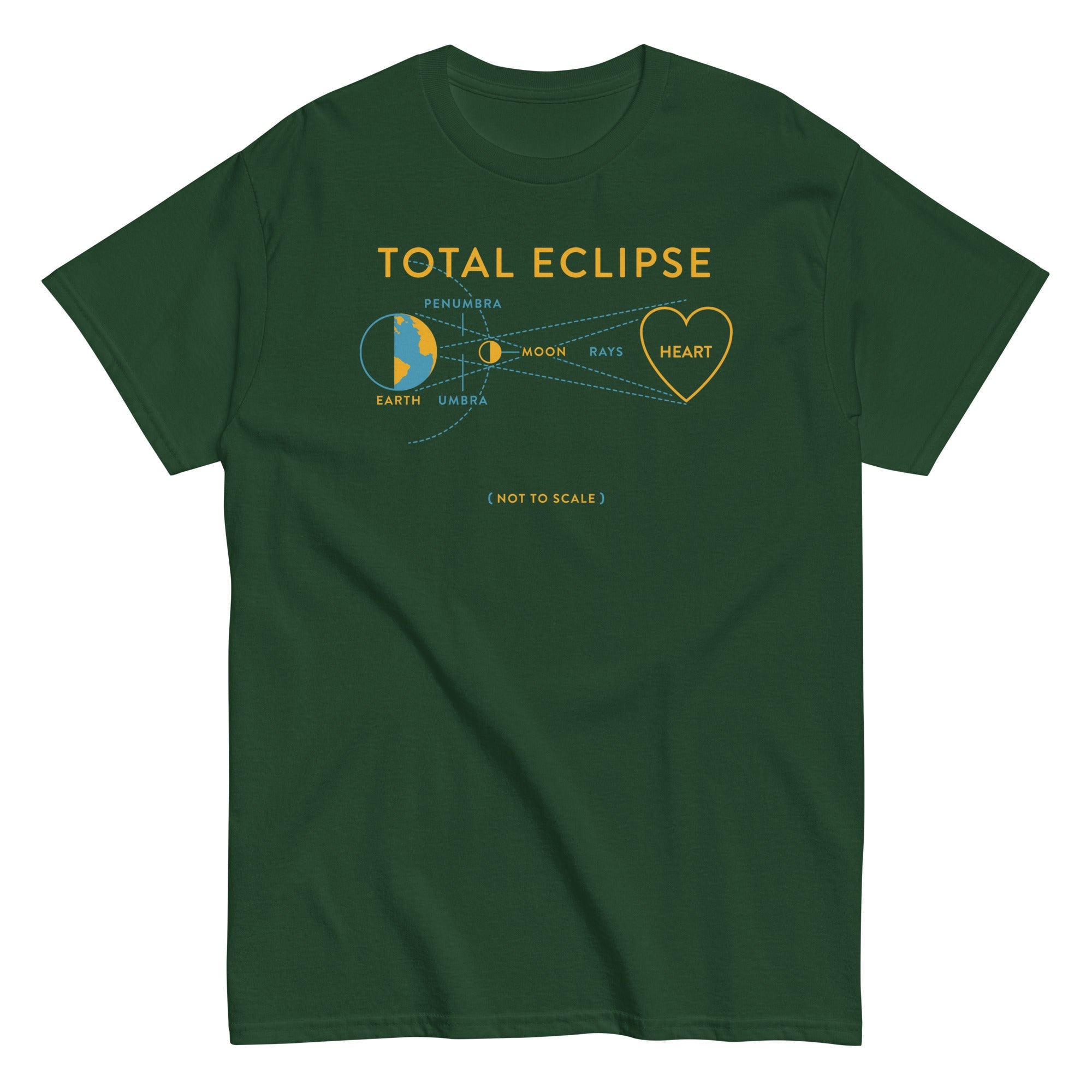 Total Eclipse Of The Heart Men's Classic Tee