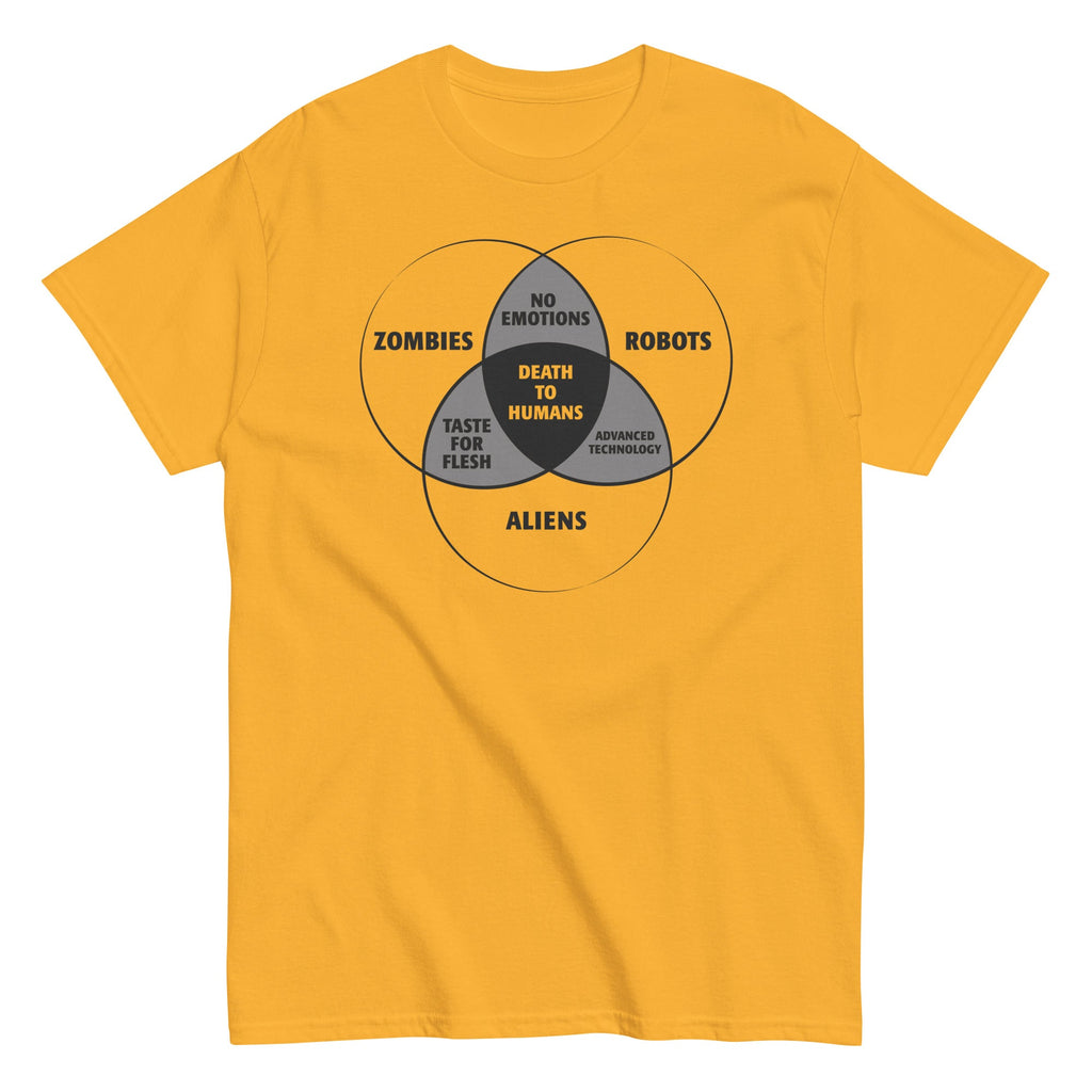 Zombies, Robots, and Aliens Venn Diagram Men's Classic Tee