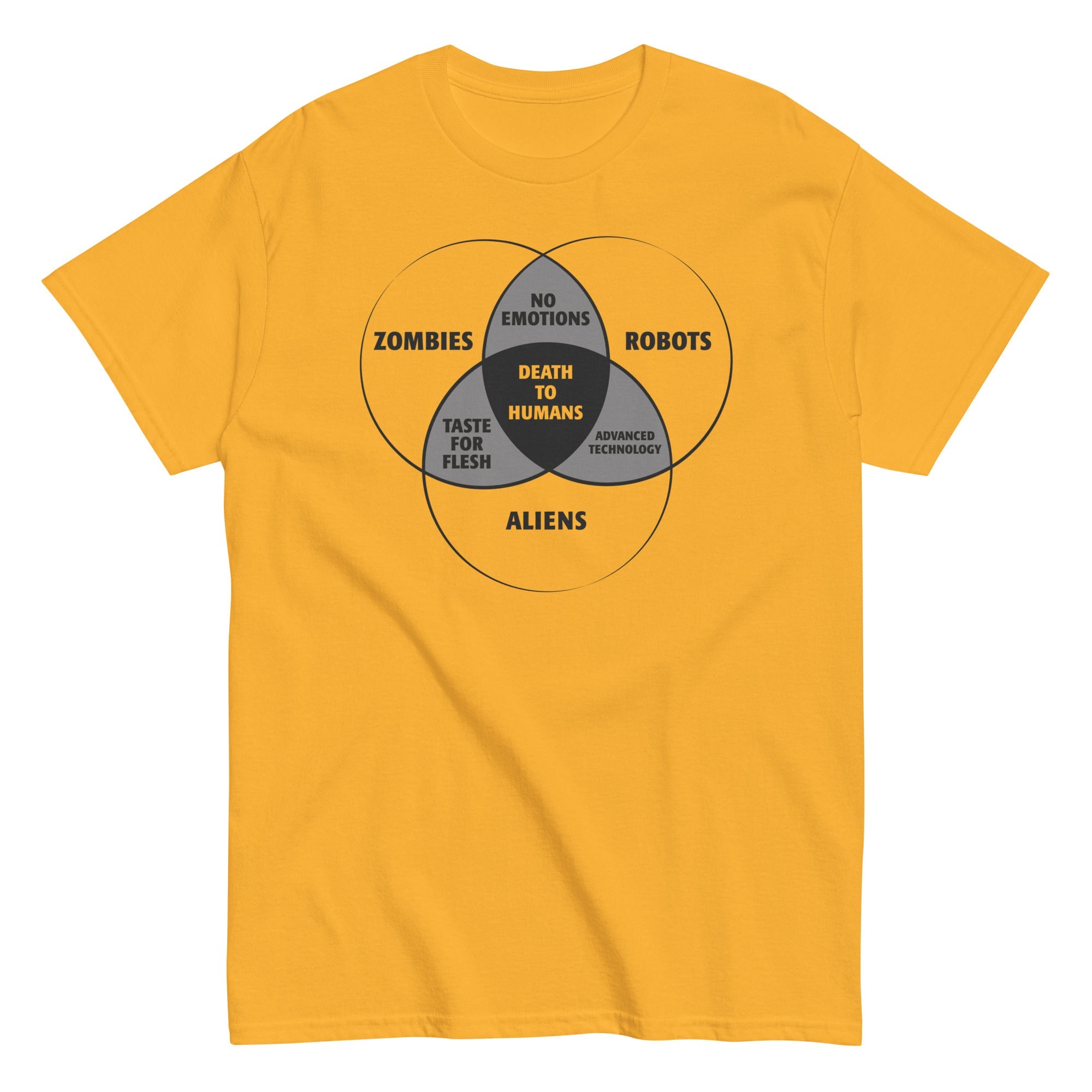 Zombies, Robots, and Aliens Venn Diagram Men's Classic Tee