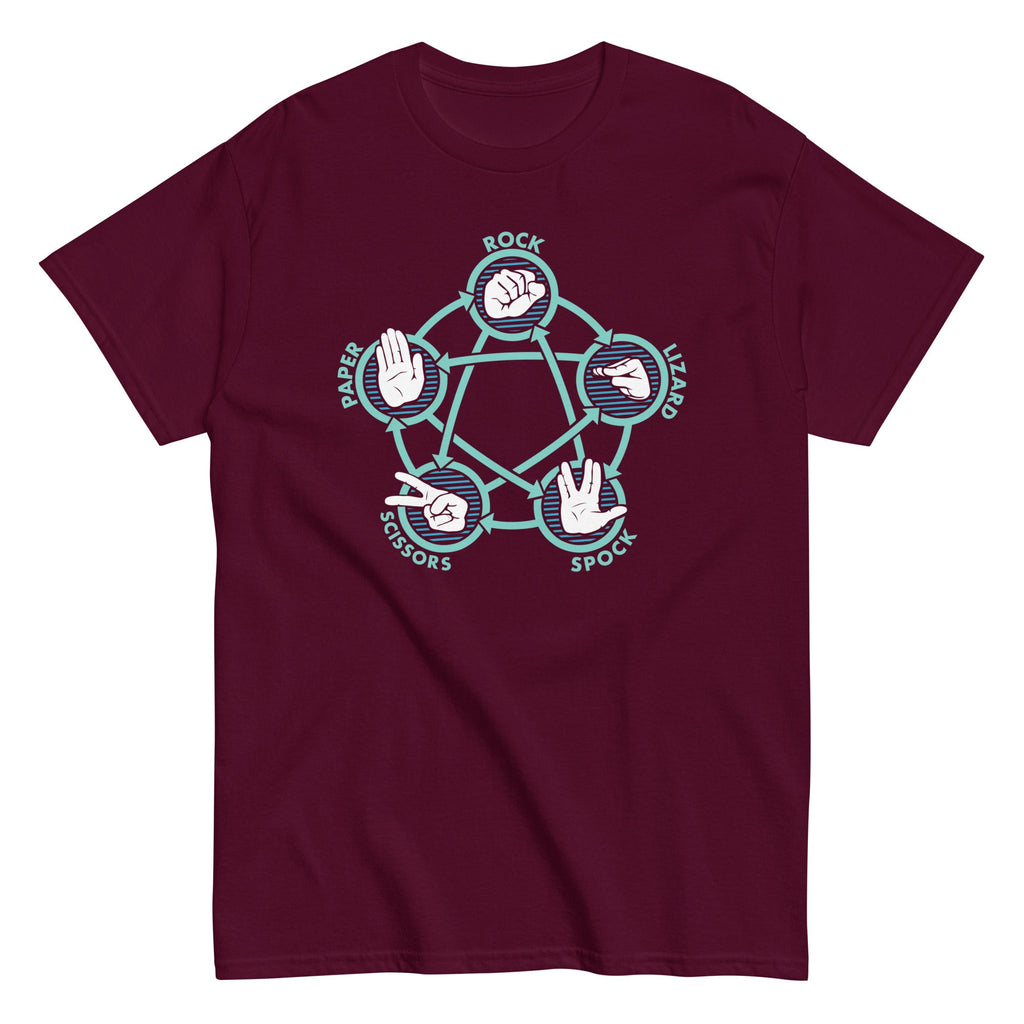 Rock Paper Scissors Lizard Spock Men's Classic Tee