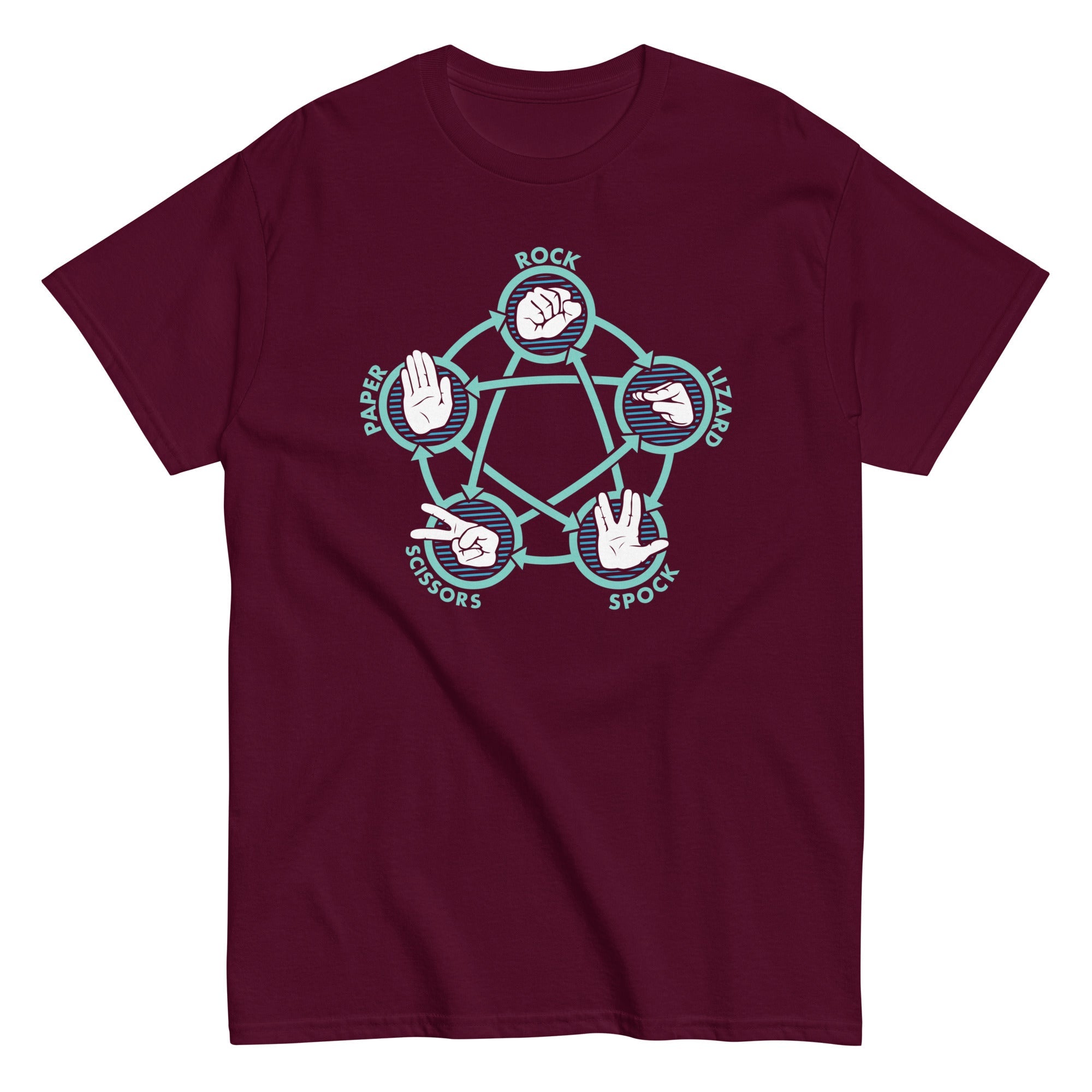 Rock Paper Scissors Lizard Spock Men's Classic Tee