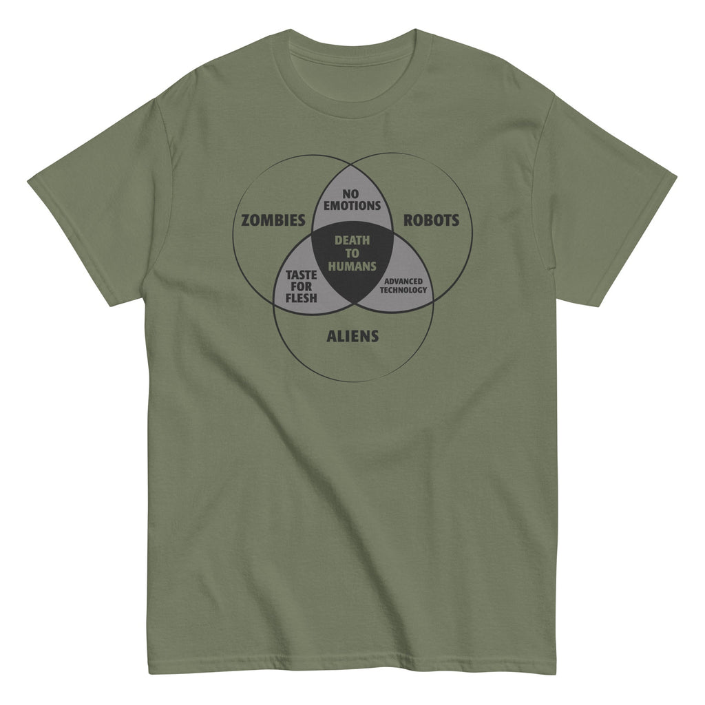 Zombies, Robots, and Aliens Venn Diagram Men's Classic Tee