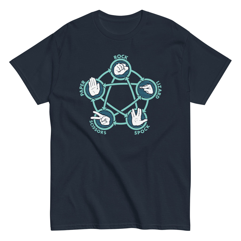 Rock Paper Scissors Lizard Spock Men's Classic Tee