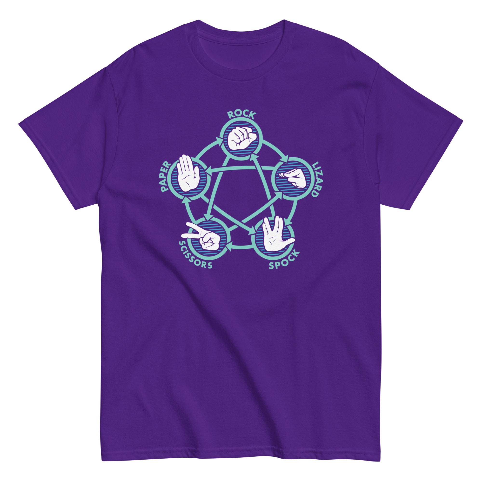 Rock Paper Scissors Lizard Spock Men's Classic Tee