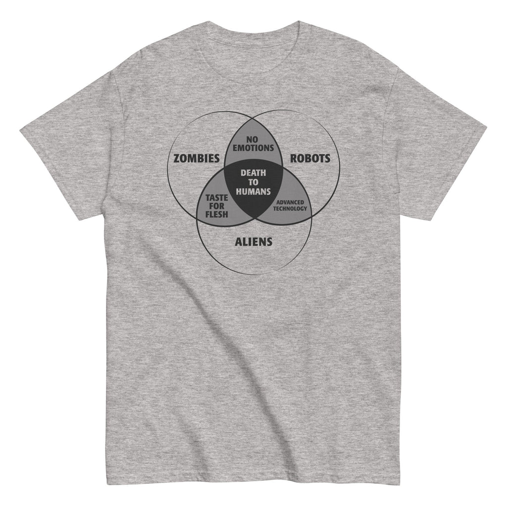 Zombies, Robots, and Aliens Venn Diagram Men's Classic Tee