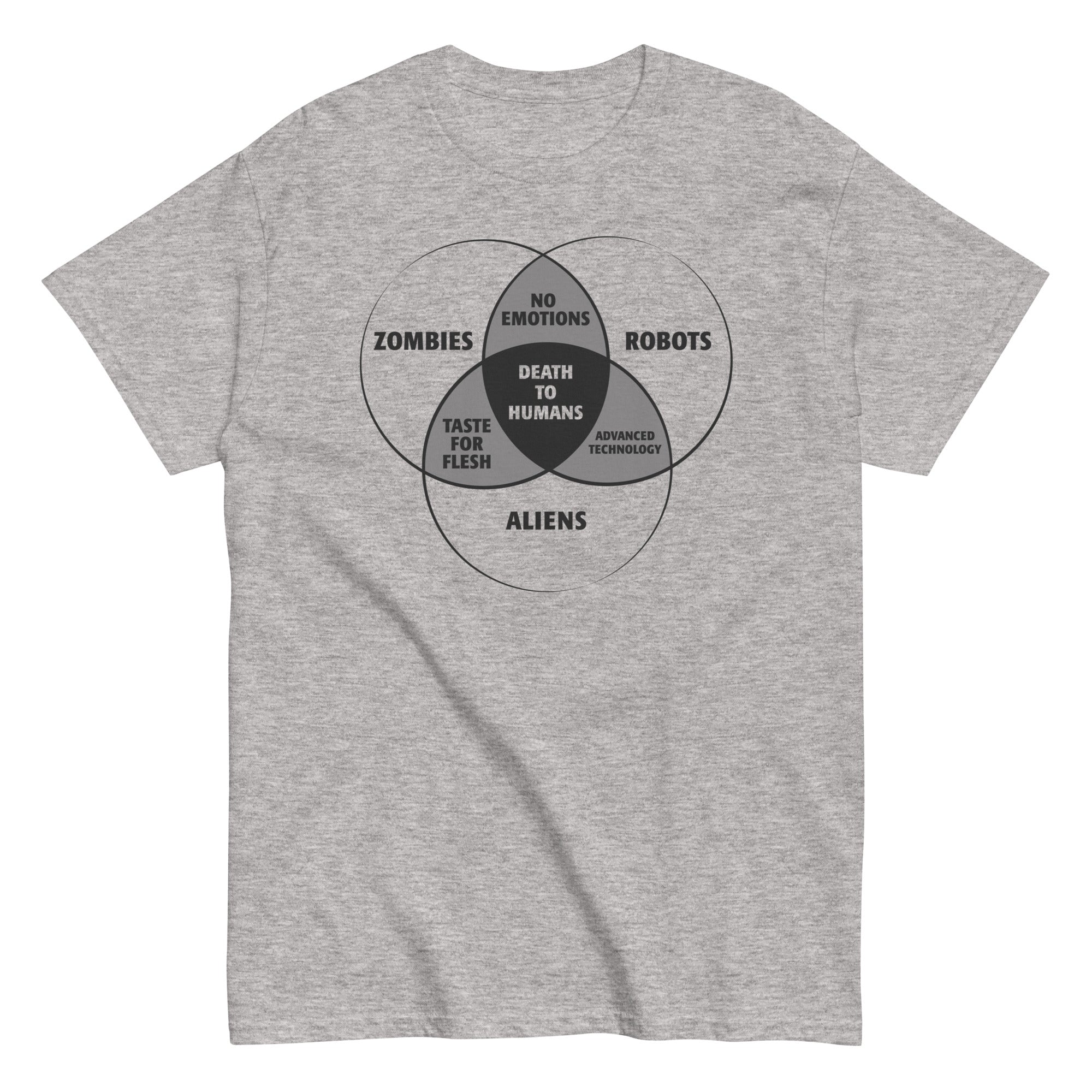 Zombies, Robots, and Aliens Venn Diagram Men's Classic Tee