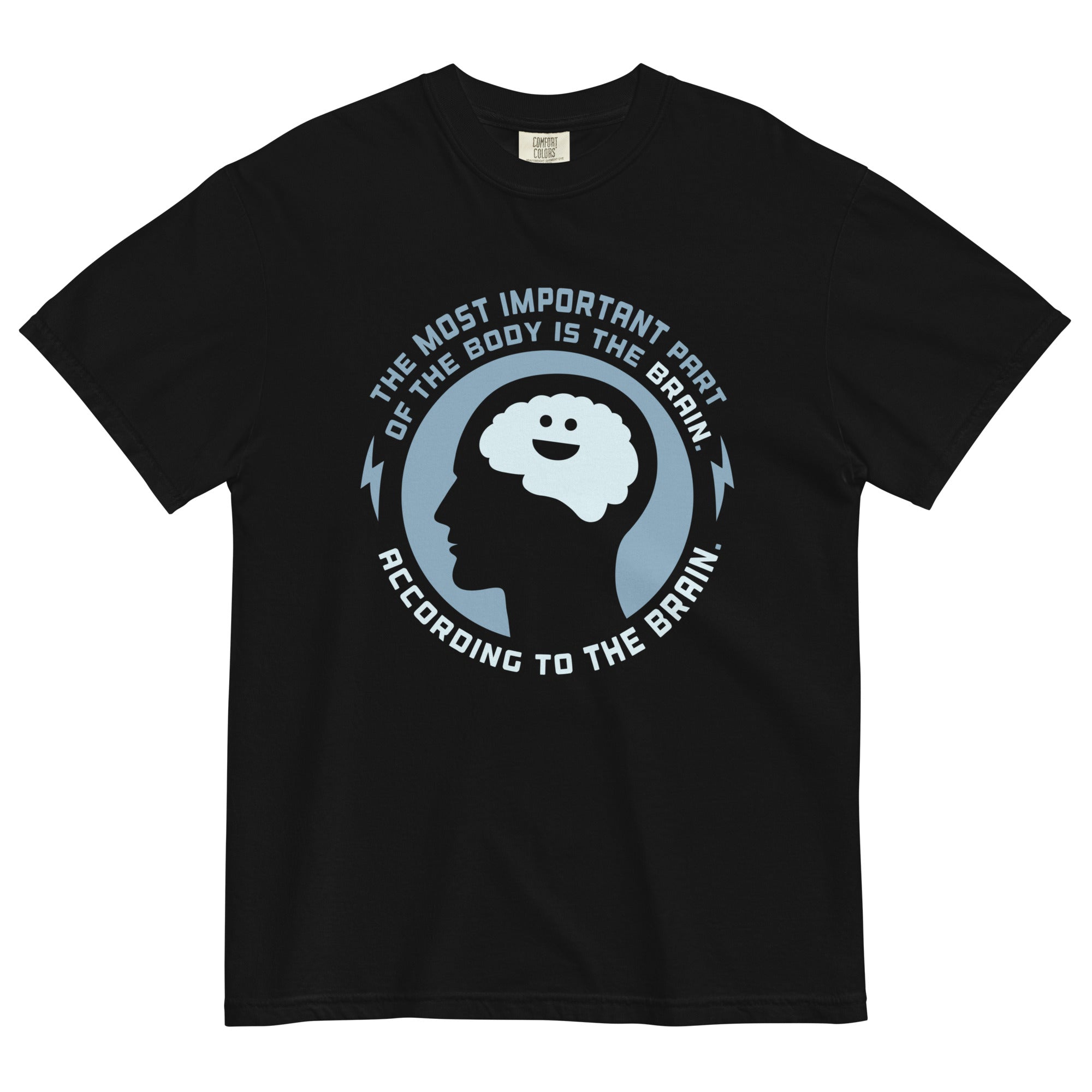 Most Important Part Of The Body Men's Relaxed Fit Tee