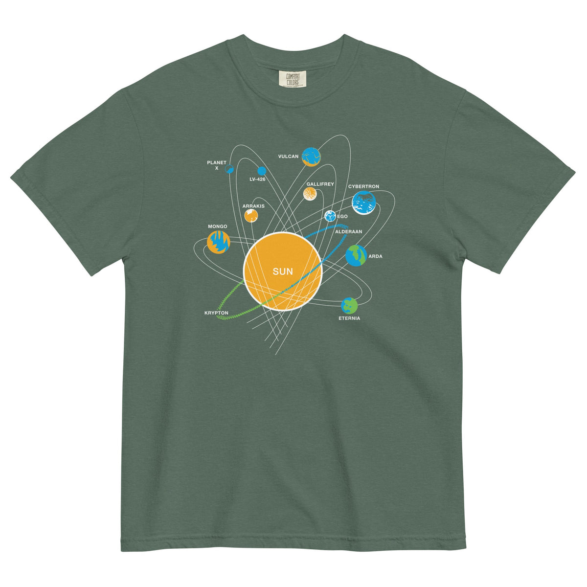 Solar System Men's Relaxed Fit Tee