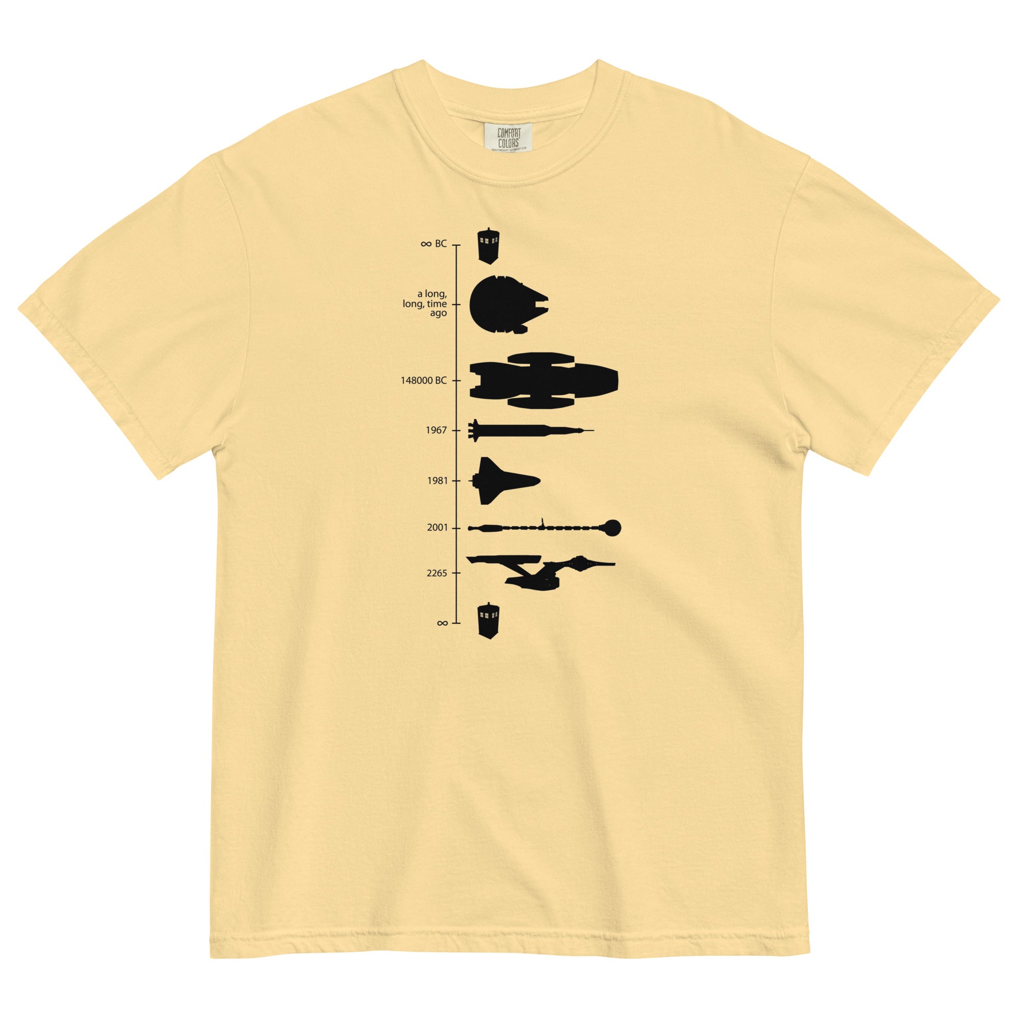 Space Ship Timeline Men's Relaxed Fit Tee