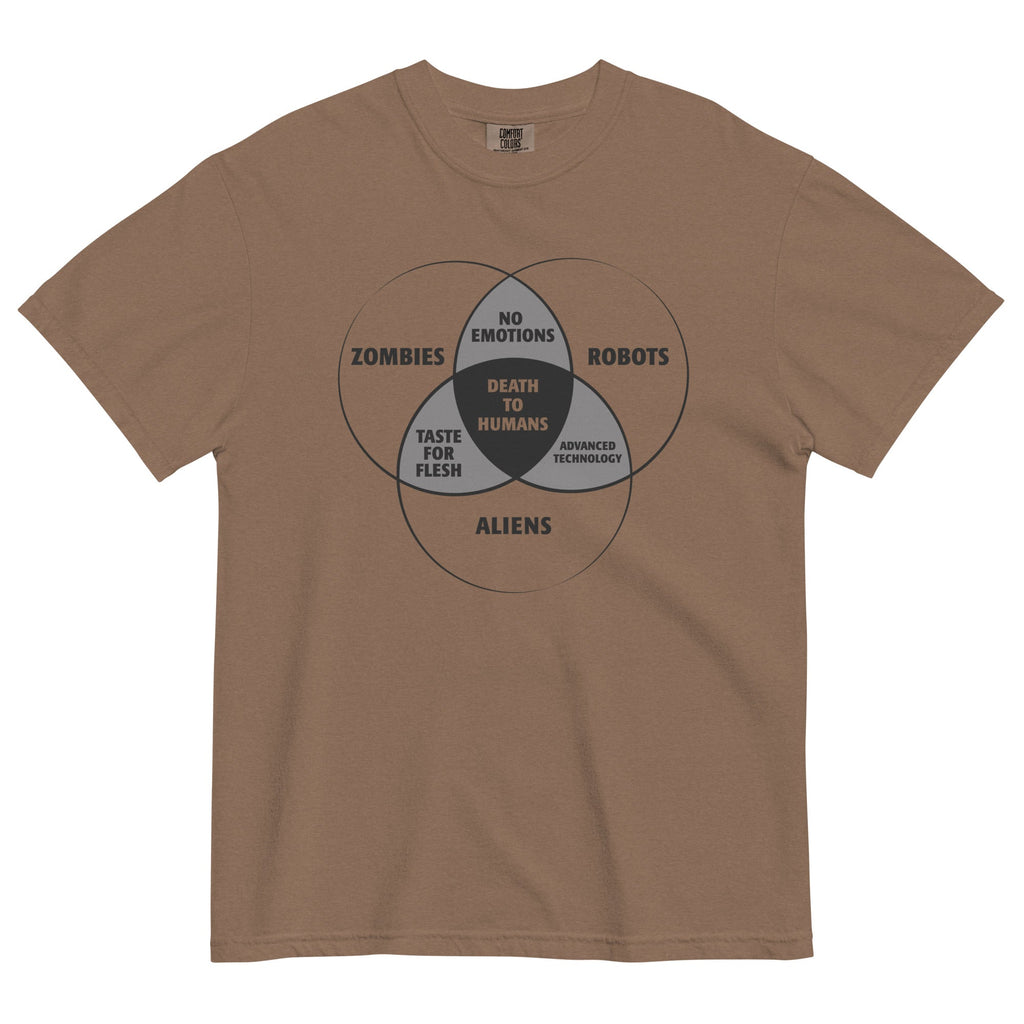 Zombies, Robots, and Aliens Venn Diagram Men's Relaxed Fit Tee