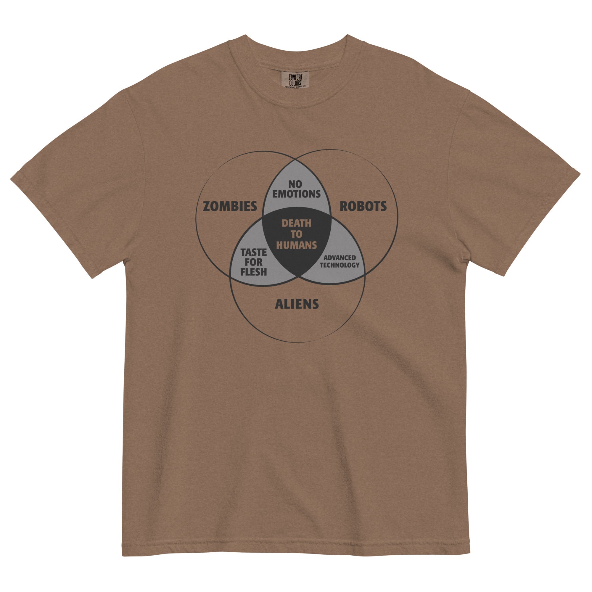 Zombies, Robots, and Aliens Venn Diagram Men's Relaxed Fit Tee