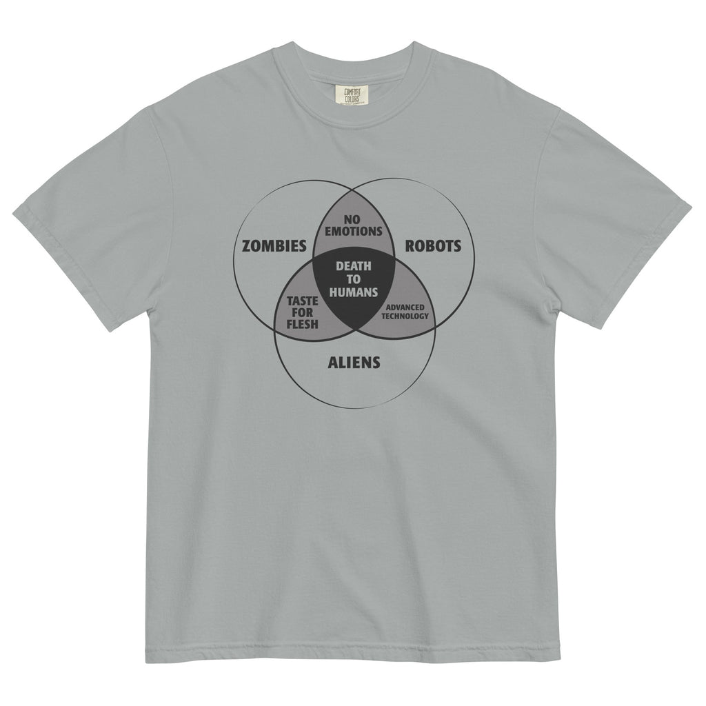 Zombies, Robots, and Aliens Venn Diagram Men's Relaxed Fit Tee