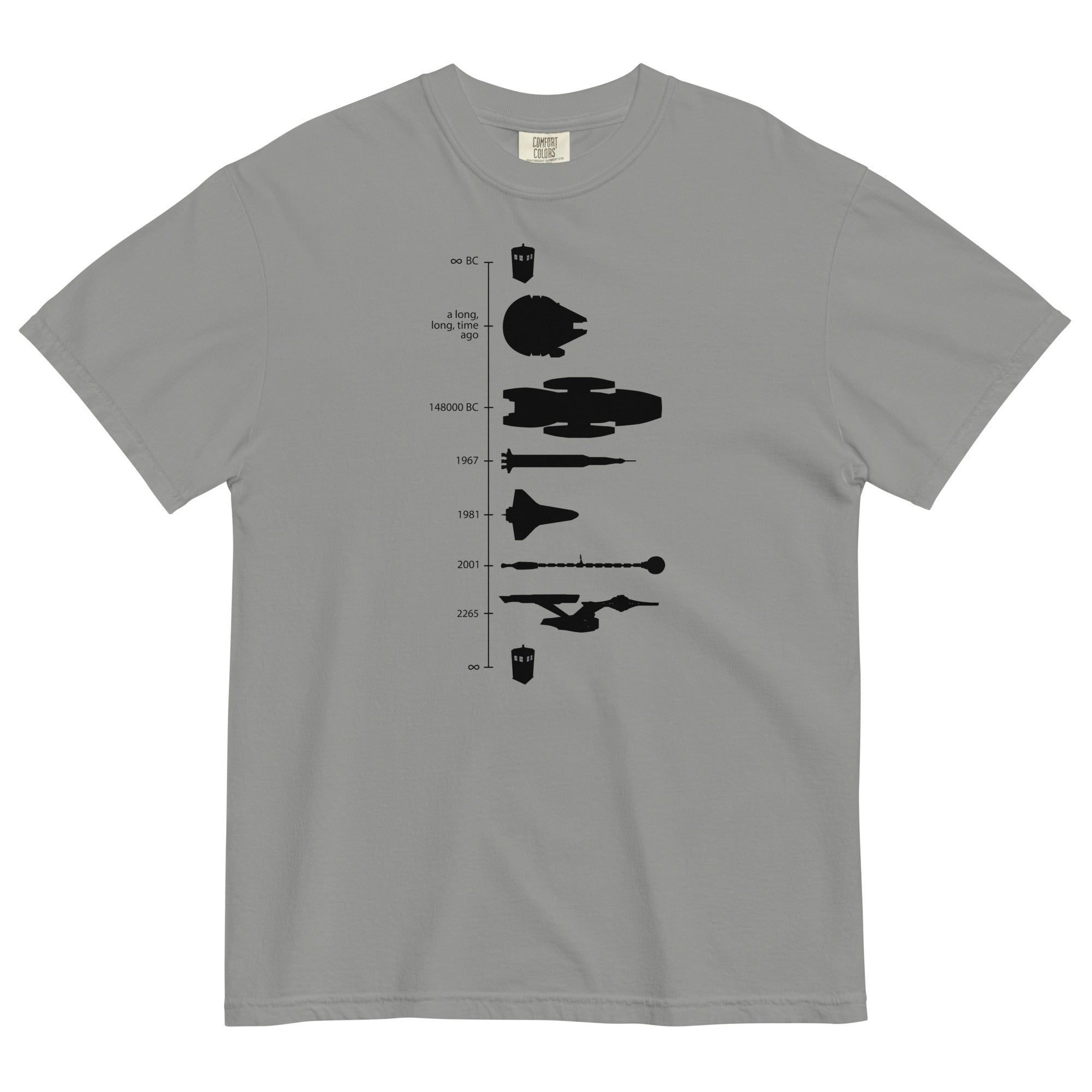 Space Ship Timeline Men's Relaxed Fit Tee