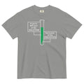 If You're Not Part Of The Solution Men's Relaxed Fit Tee