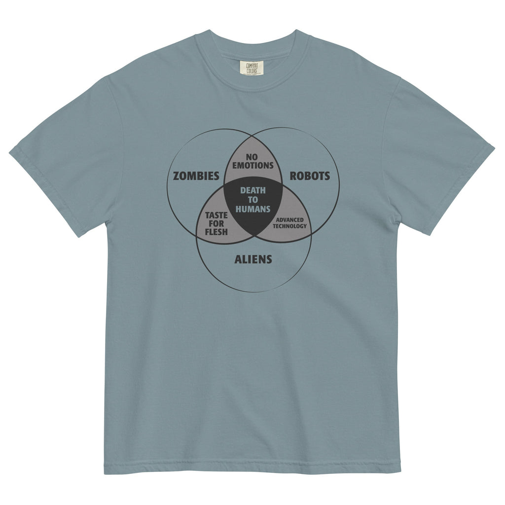 Zombies, Robots, and Aliens Venn Diagram Men's Relaxed Fit Tee