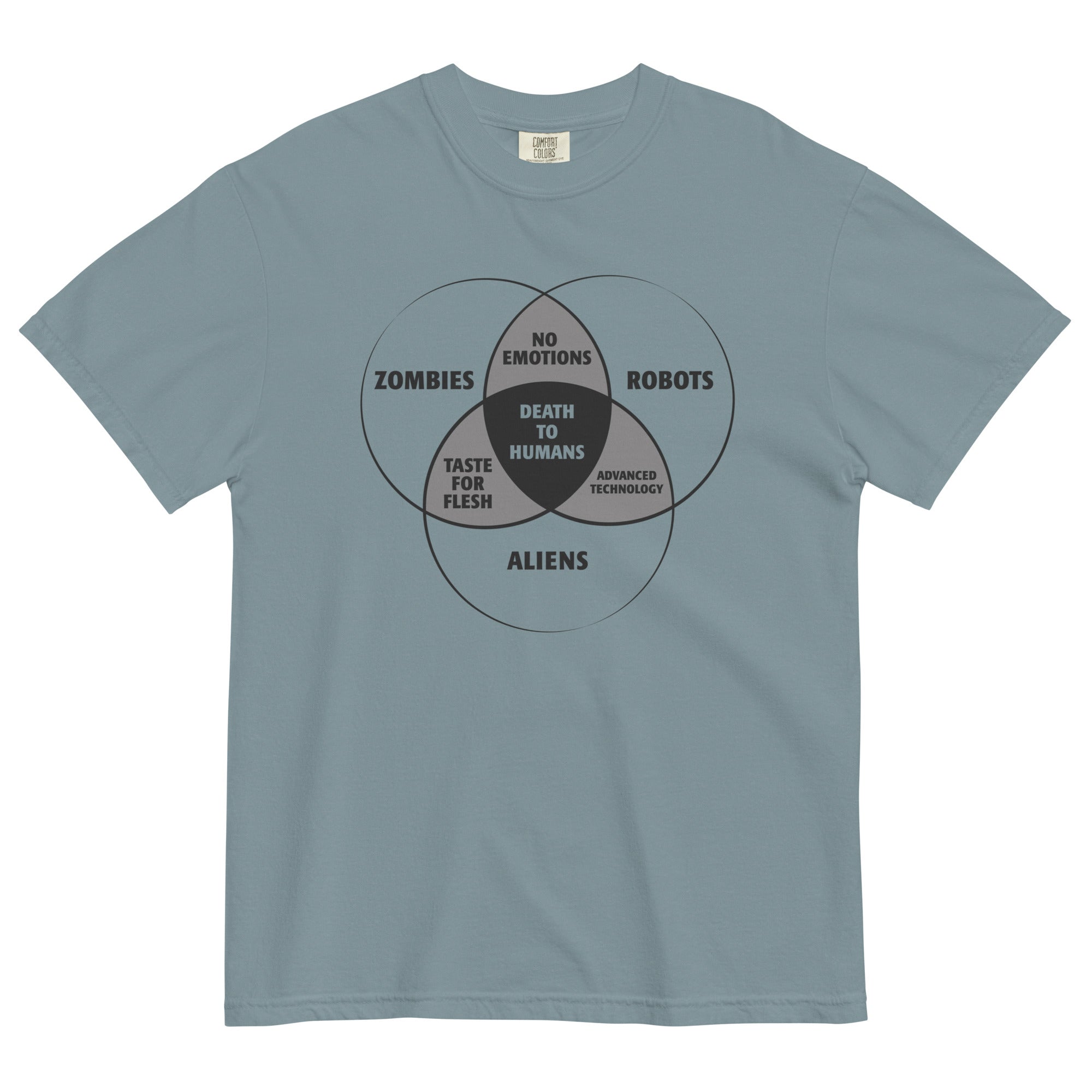 Zombies, Robots, and Aliens Venn Diagram Men's Relaxed Fit Tee