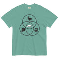 Platypus Venn Diagram Men's Relaxed Fit Tee