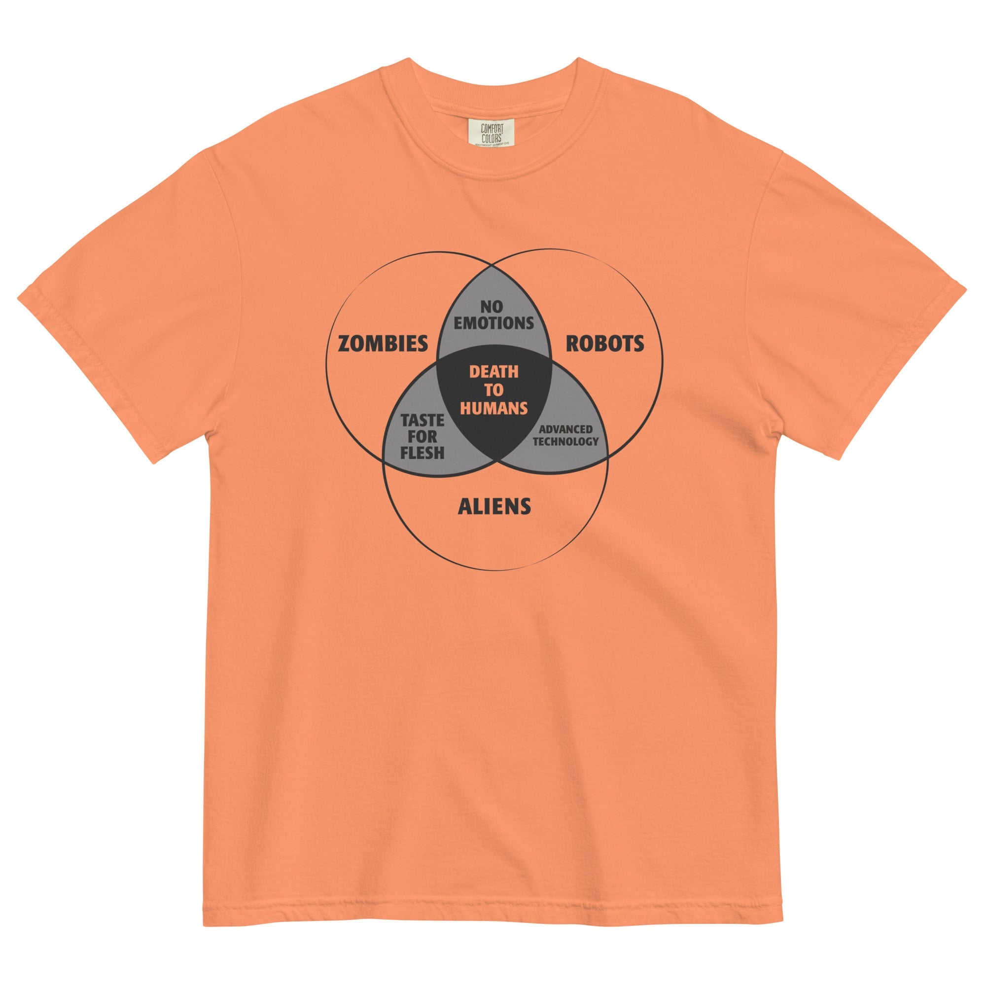 Zombies, Robots, and Aliens Venn Diagram Men's Relaxed Fit Tee
