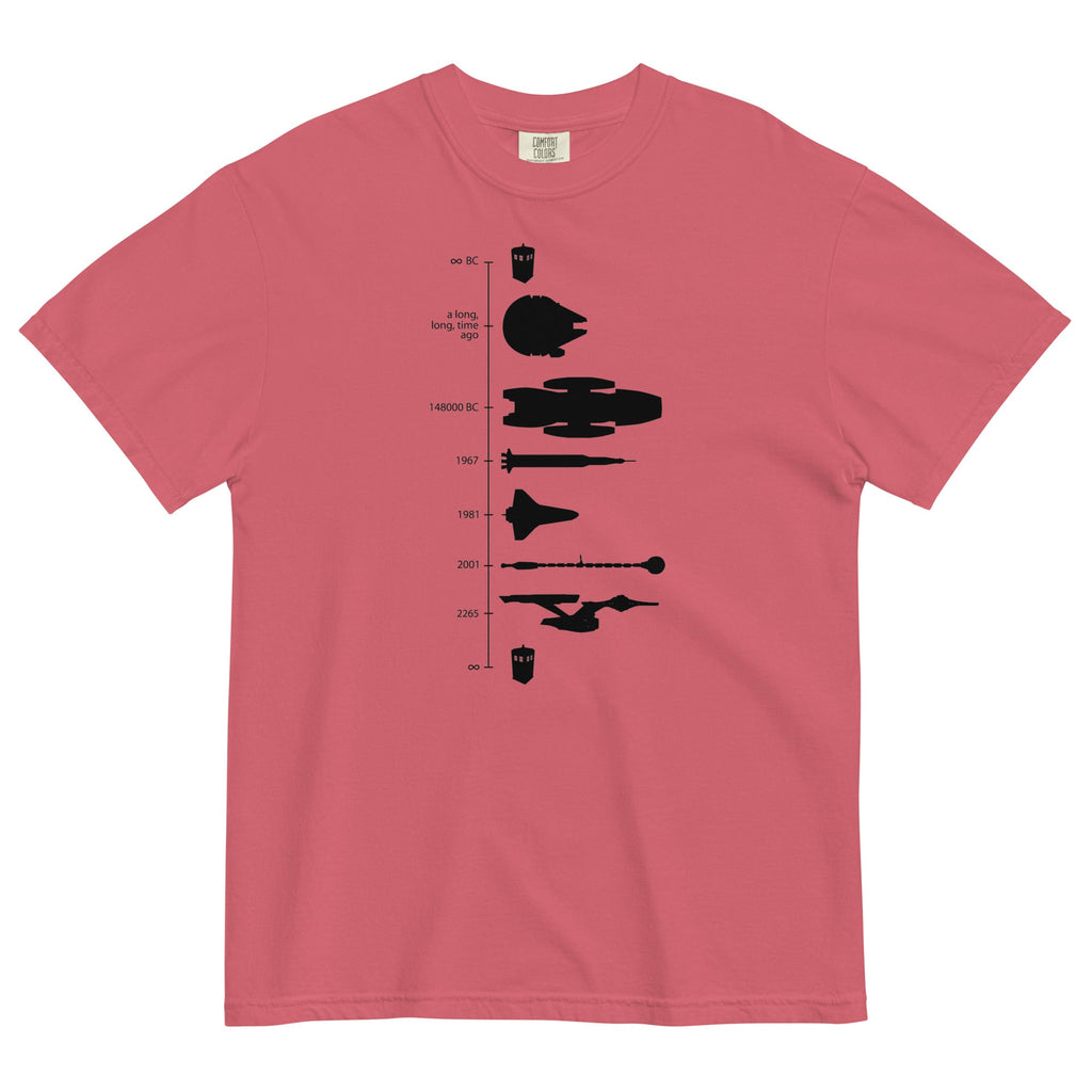 Space Ship Timeline Men's Relaxed Fit Tee