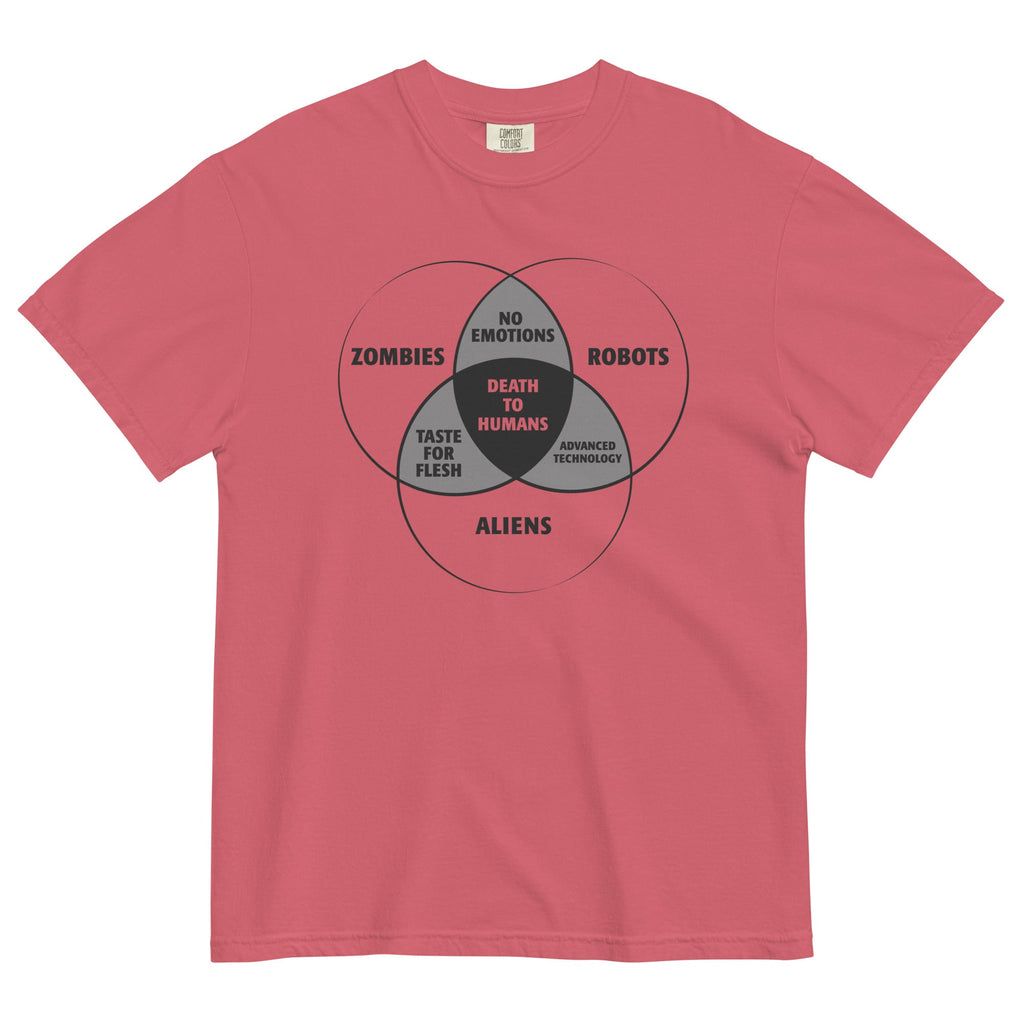 Zombies, Robots, and Aliens Venn Diagram Men's Relaxed Fit Tee