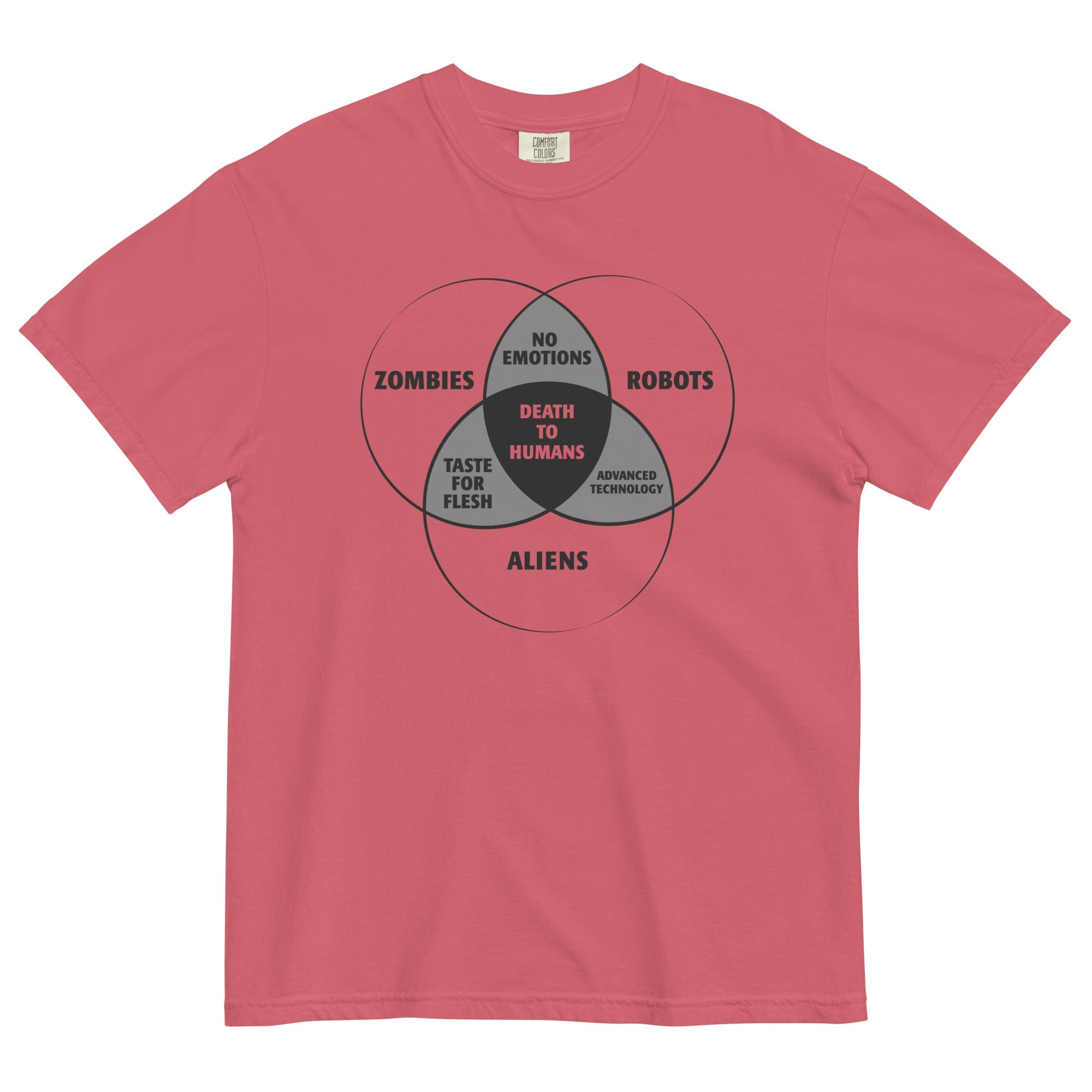 Zombies, Robots, and Aliens Venn Diagram Men's Relaxed Fit Tee