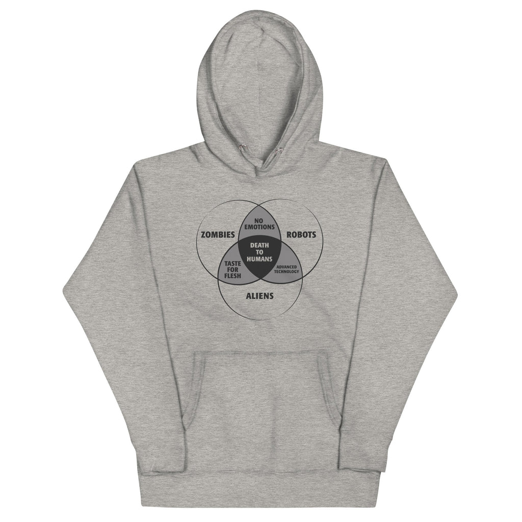 Zombies, Robots, and Aliens Venn Diagram Unisex Hoodie