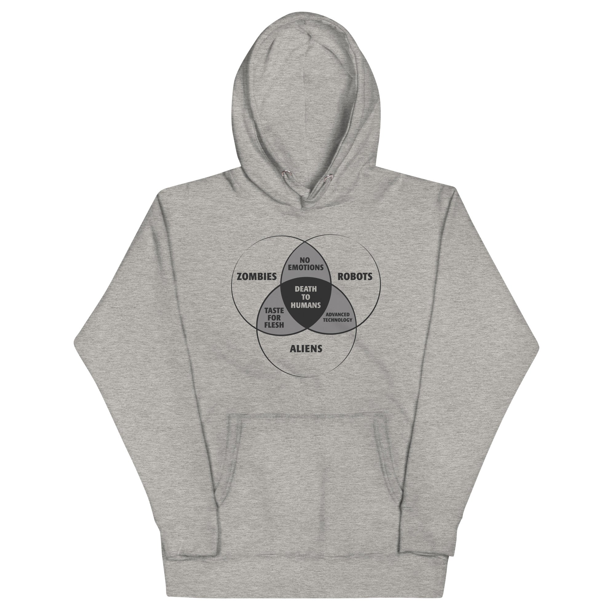 Zombies, Robots, and Aliens Venn Diagram Unisex Hoodie